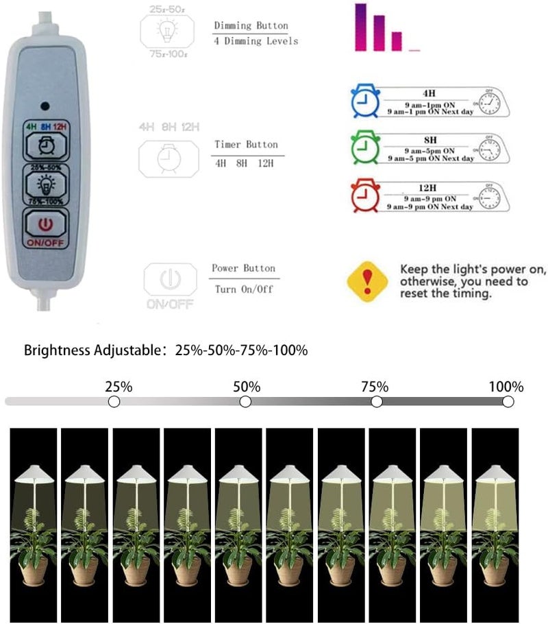 PROTOPIA MiniSun LED Grow Light for Indoor Plants, Full Spectrum Plant Light with Height-Adjustable Stand, USB Powered,5V Low Voltage ，Ideal for Home Gardening, 1 Pack - Image 4